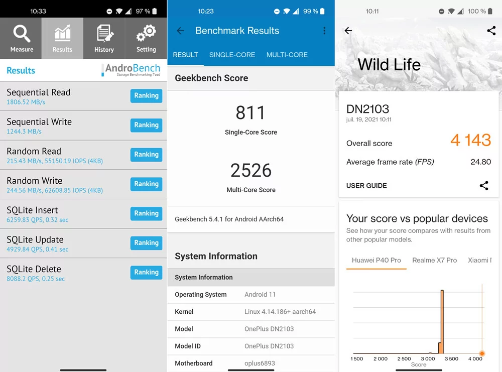 benchmarks oneplus nord 2