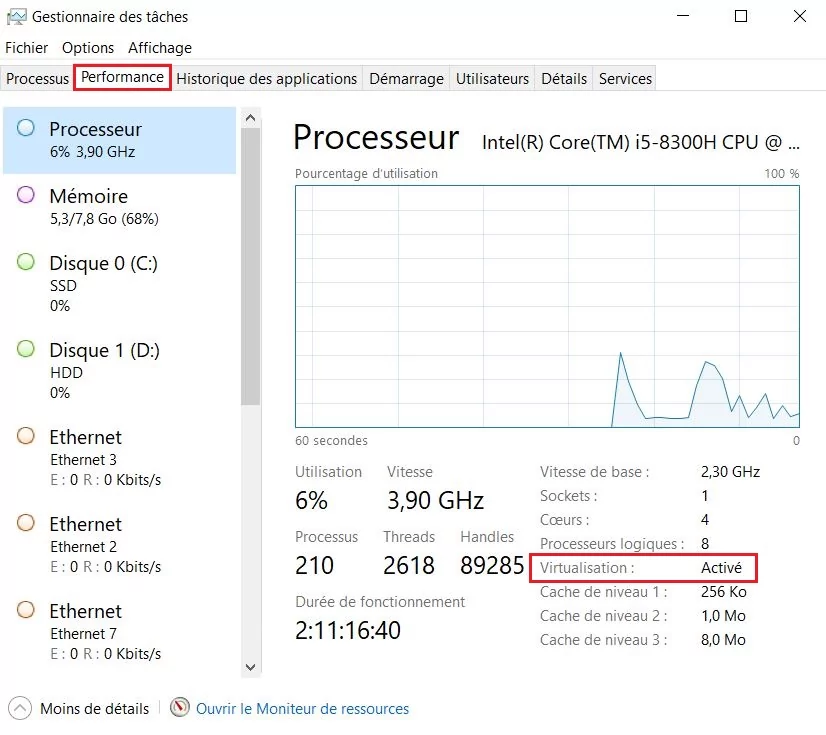 task manager processeur © Alexia Coué