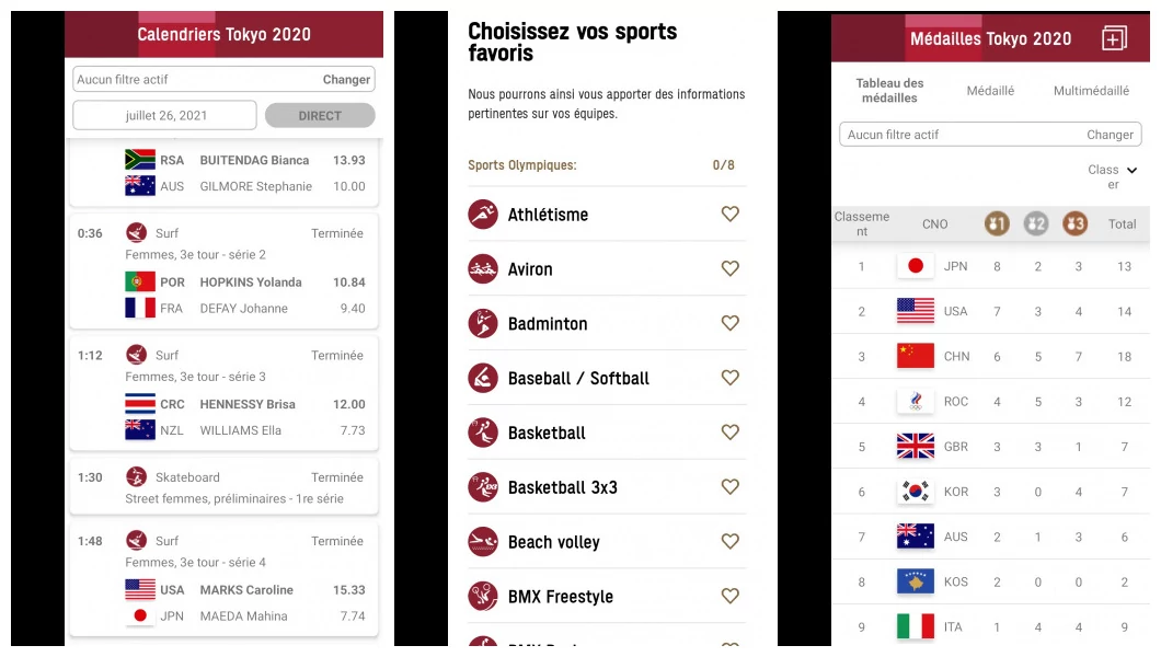 Jeux Olympiques