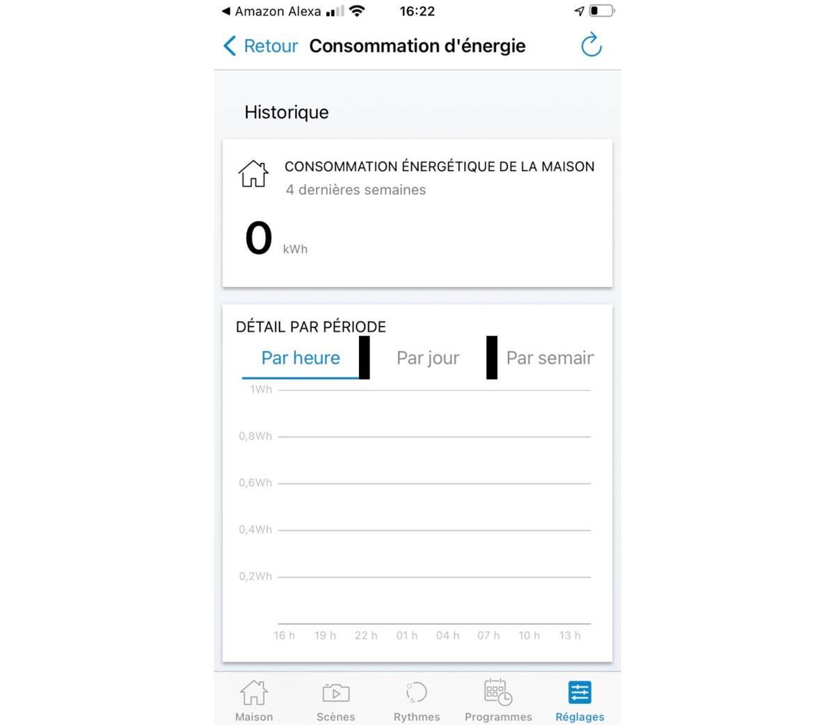 Test WiZ Smart Plug