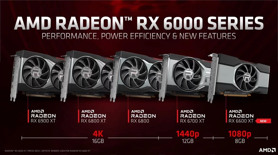 AMD Radeon RX 6600 XT © AMD