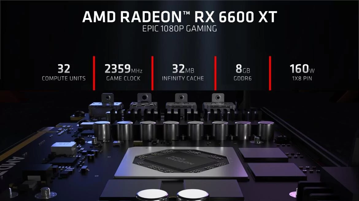 AMD Radeon RX 6600 XT © AMD