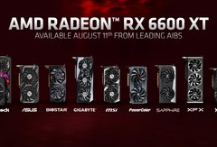 Le point sur les Radeon RX 6600 XT des différents constructeurs