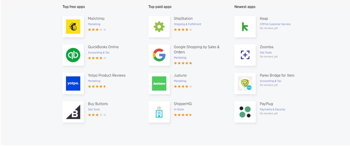 BigCommerce applications © BigCommerce