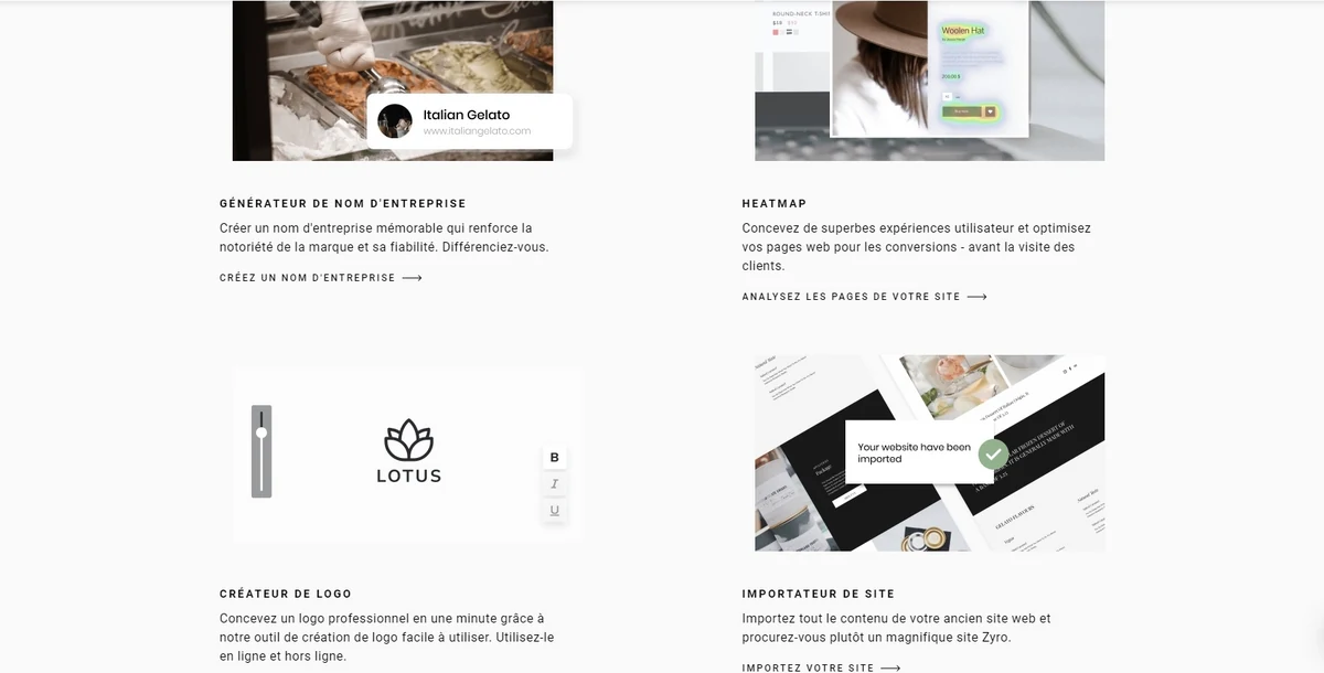 Zyro outils IA © Zyro
