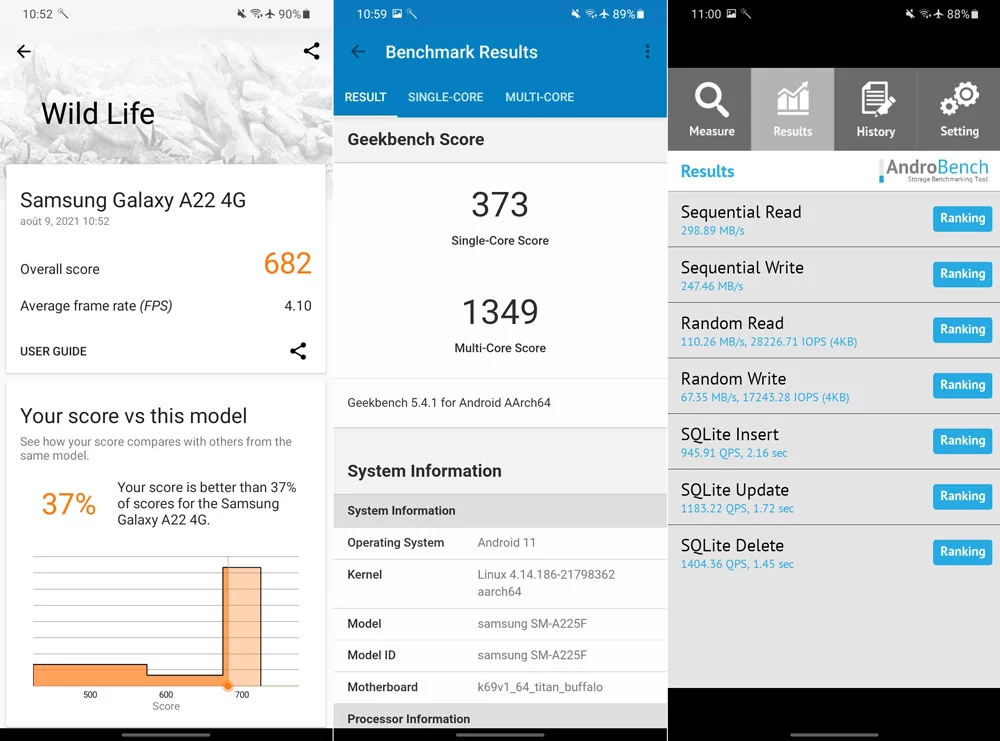 benchmarks samsung galaxy a22 4g