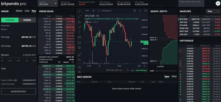 Bitpanda