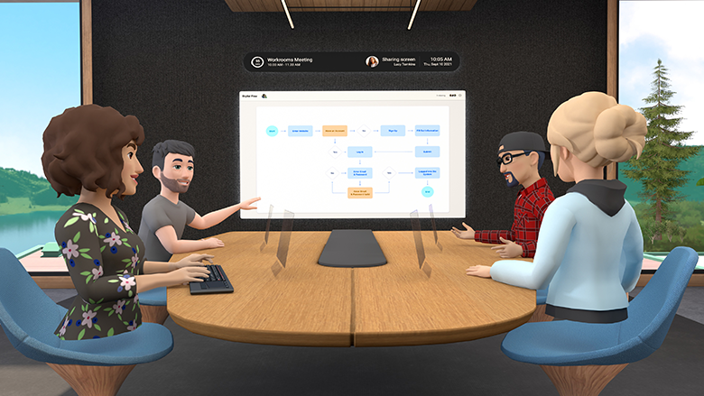 Facebook et Oculus lancent les réunions en réalité virtuelle grâce à Horizon Workrooms