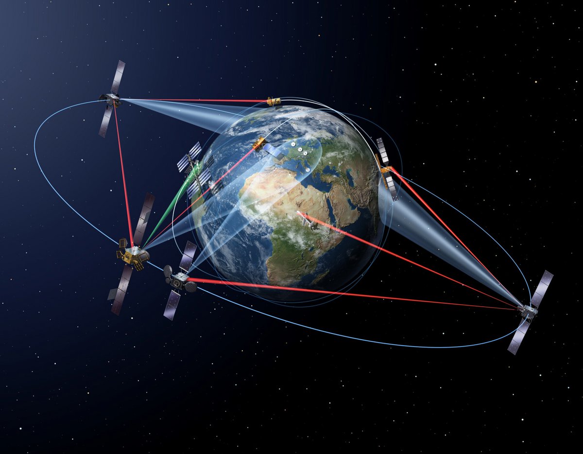 Liens satellites laser et communication géostationnaire, c&#039;est la grande réussite du projet EDRS de l&#039;ESA. Crédits ESA