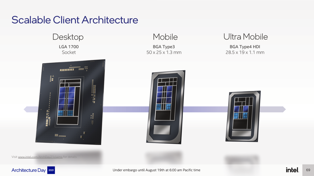 Intel Alder Lake © Intel