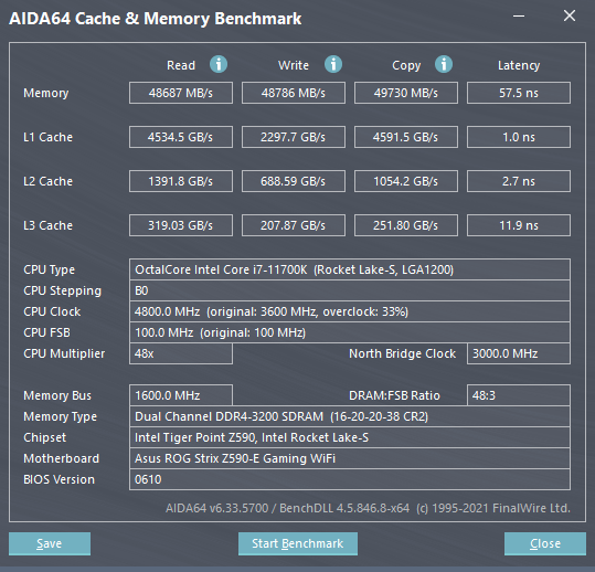 Test mémoire DDR4 Kingston FURY Beast RGB