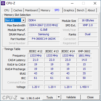 G.Skill RipJaws 5 Series 3600 © Nerces