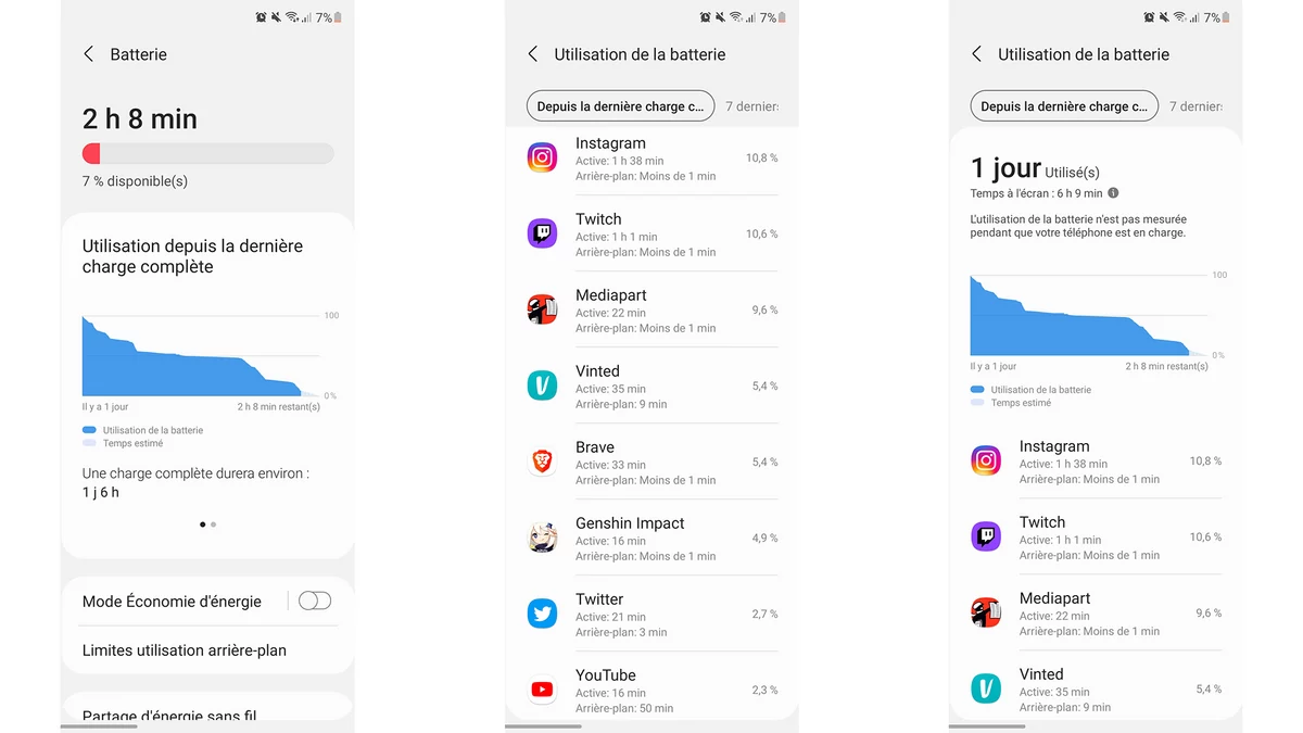 Samsung Galaxy Z Fold 3 test