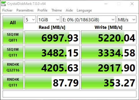 Seagate FireCuda 530 © Nerces