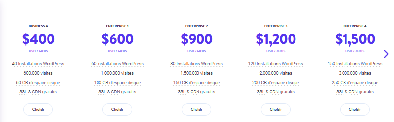 Kinsta 2021 © Kinsta