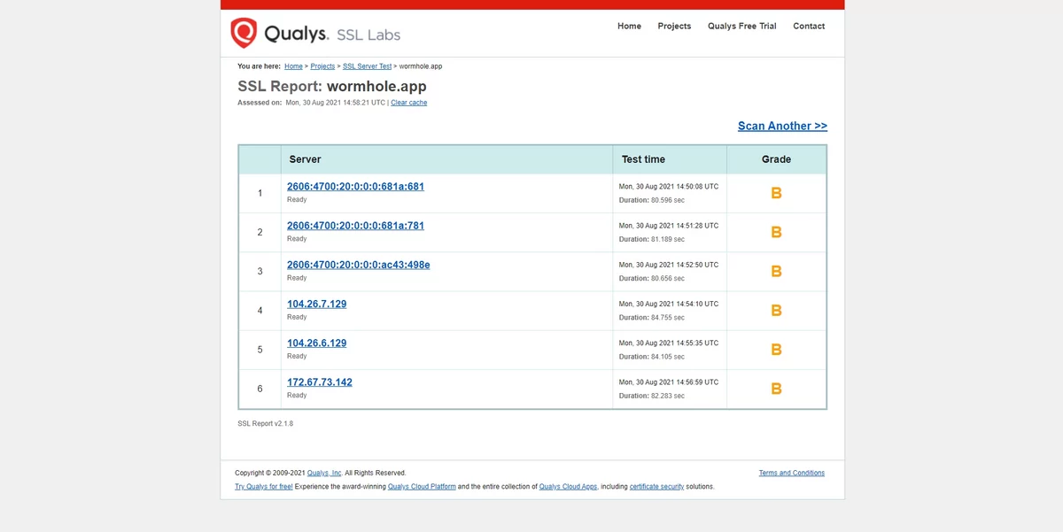 Wormhole Qualys © Qualys