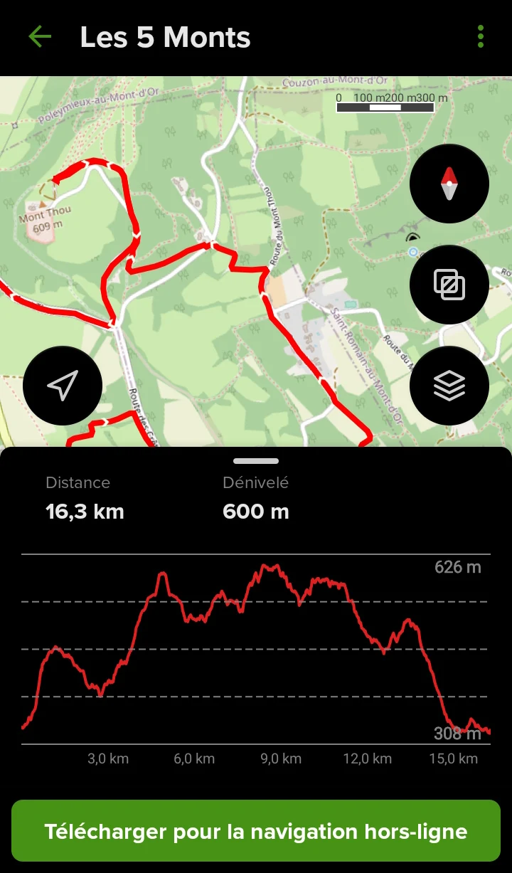AllTrails altimètre © AllTrails