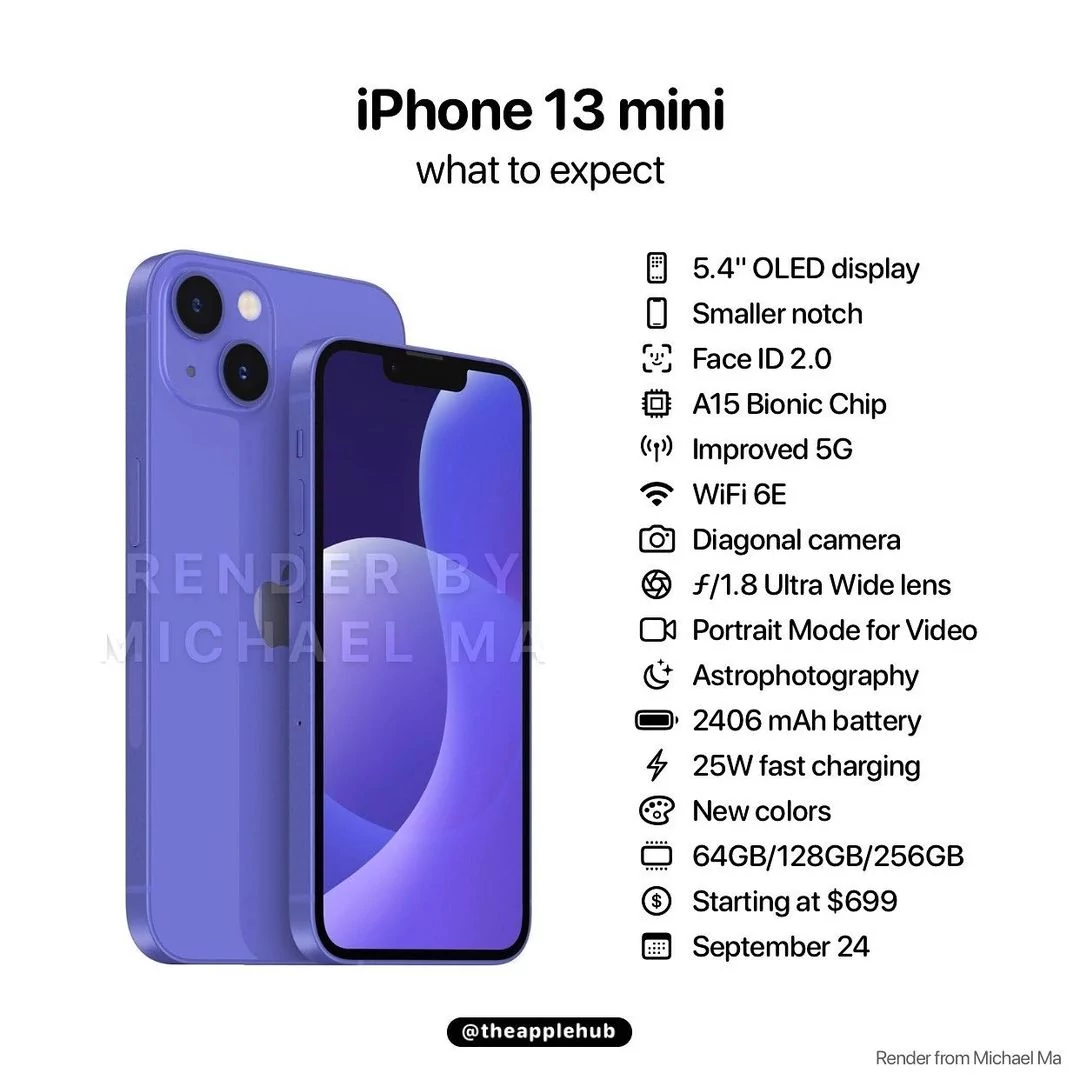iphone13 Mini © applehub