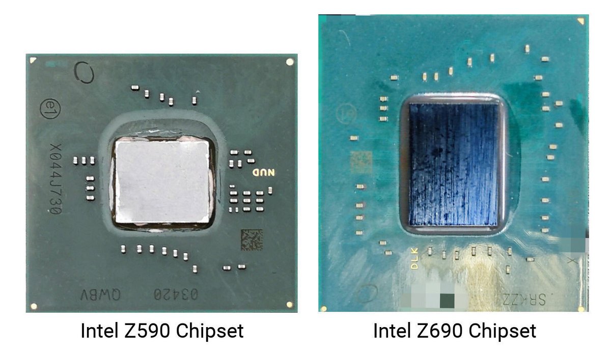 Intel Z590 vs Z690 © TechPowerUp