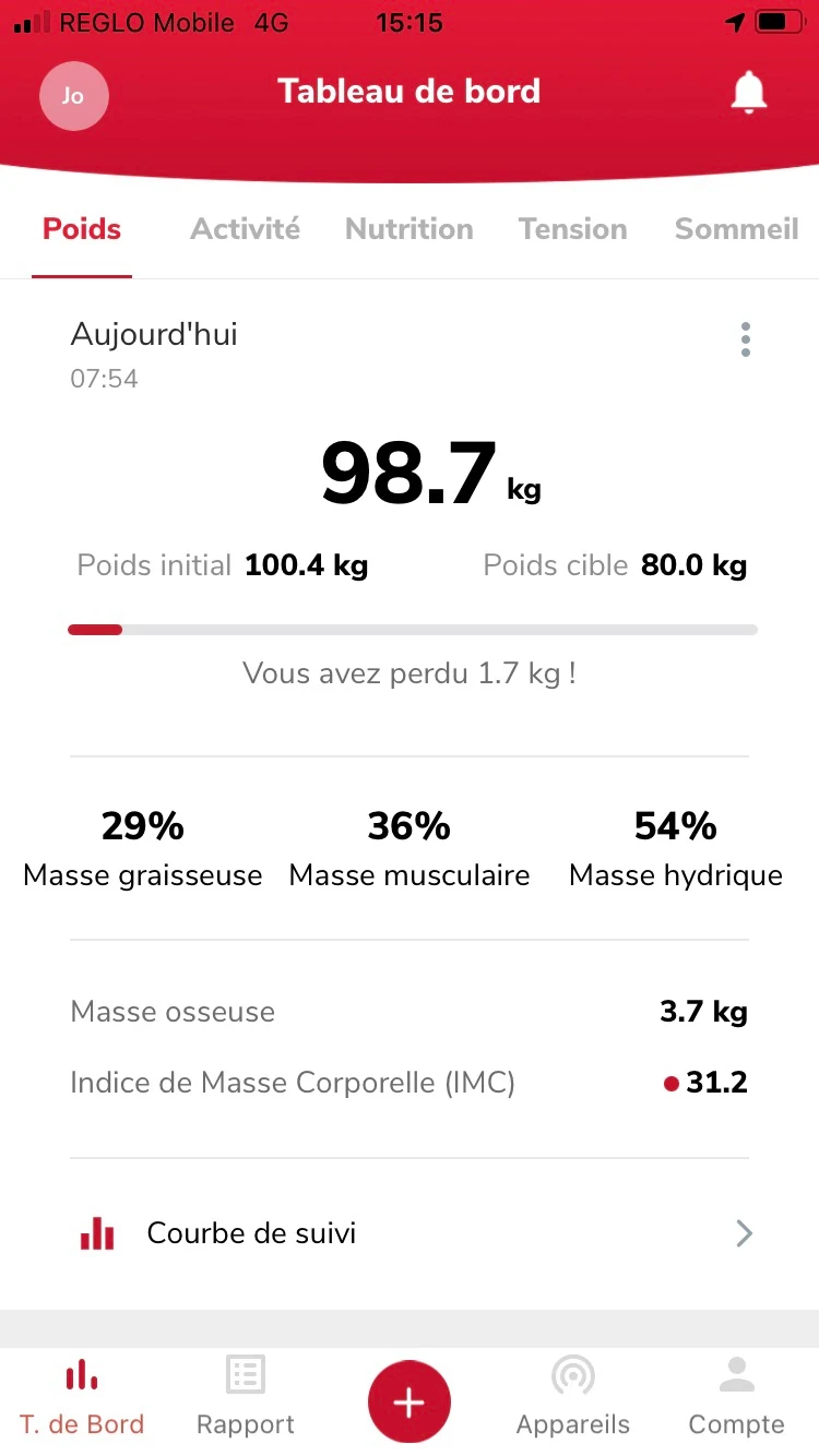 MyHealth - Menu © Johan Gautreau