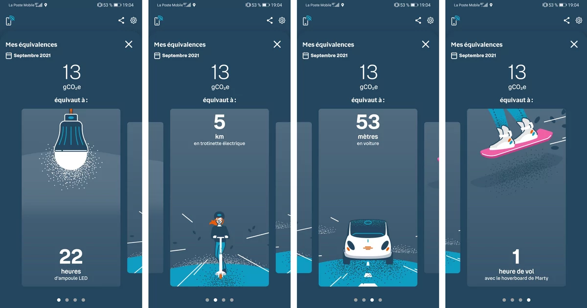 Mon empreinte Smartphone