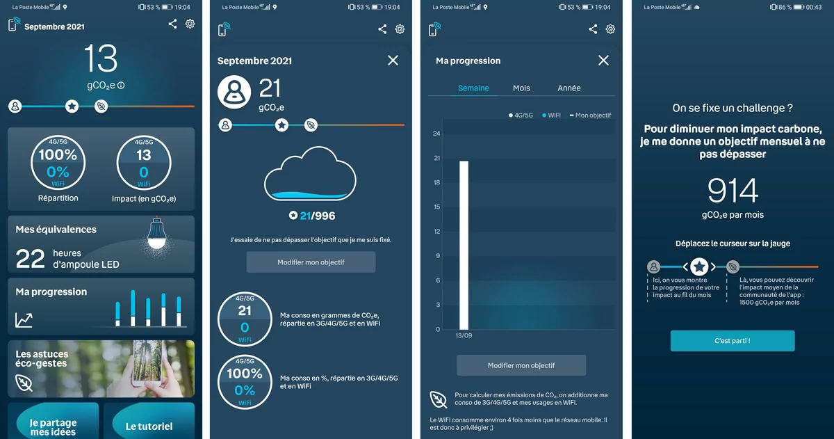 Mon empreinte Smartphone