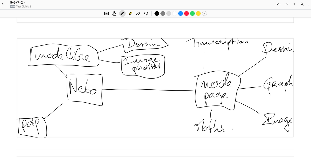 nebo pour android (2)