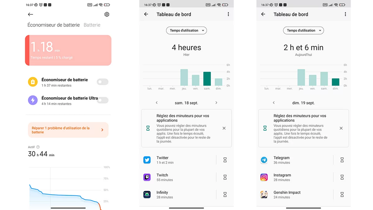 Xiaomi 11T Pro test © © Pierre Crochart pour Clubic