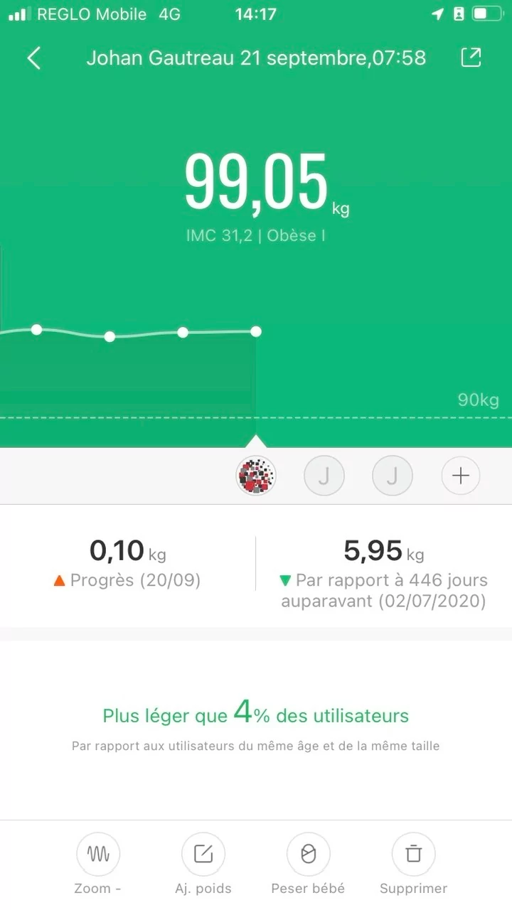 Mi Fit - Score Poids 1 © Johan Gautreau