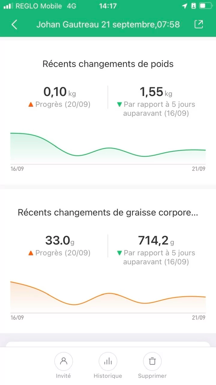 Contrôler votre poids plus facilement grâce à cette balance connectée Xiaomi  à moins de 15 euros - Le Parisien