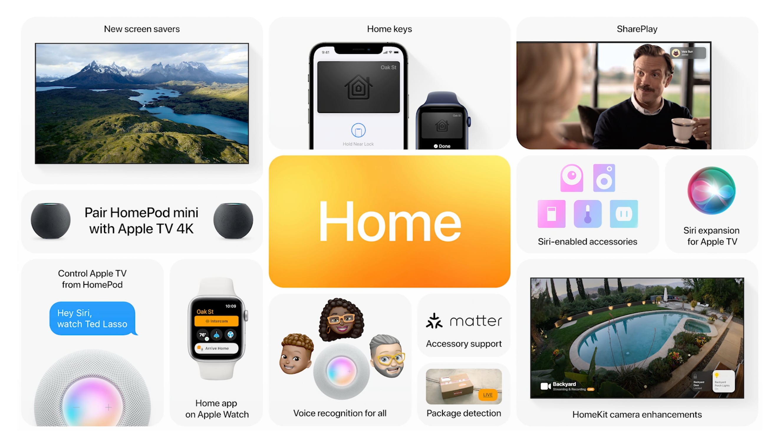 Айфон home. TVOS 15. Apple Home. Умный дом хаб айфон. Matter умный дом Apple.