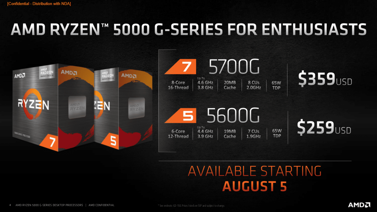 AMD Ryzen 7 5700G © AMD
