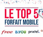 Forfait mobile : Top 5 des offres 4G/5G à saisir pour les French Days chez RED by SFR, Free, B&You, Prixtel