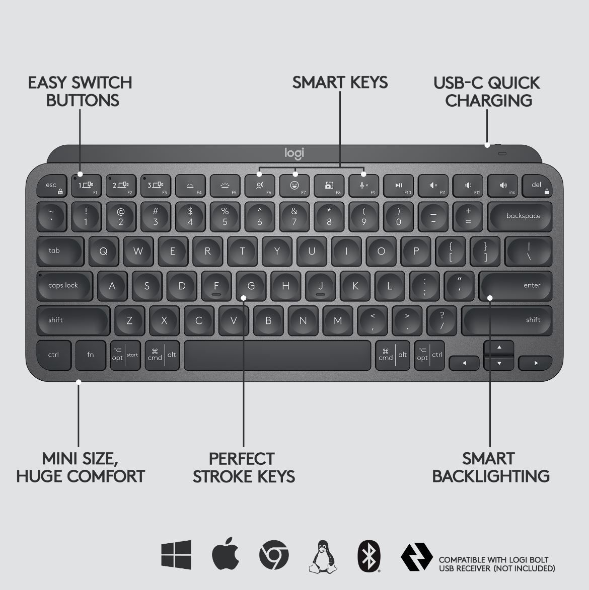 Le MX Keys de Logitech signe son retour en version mini !