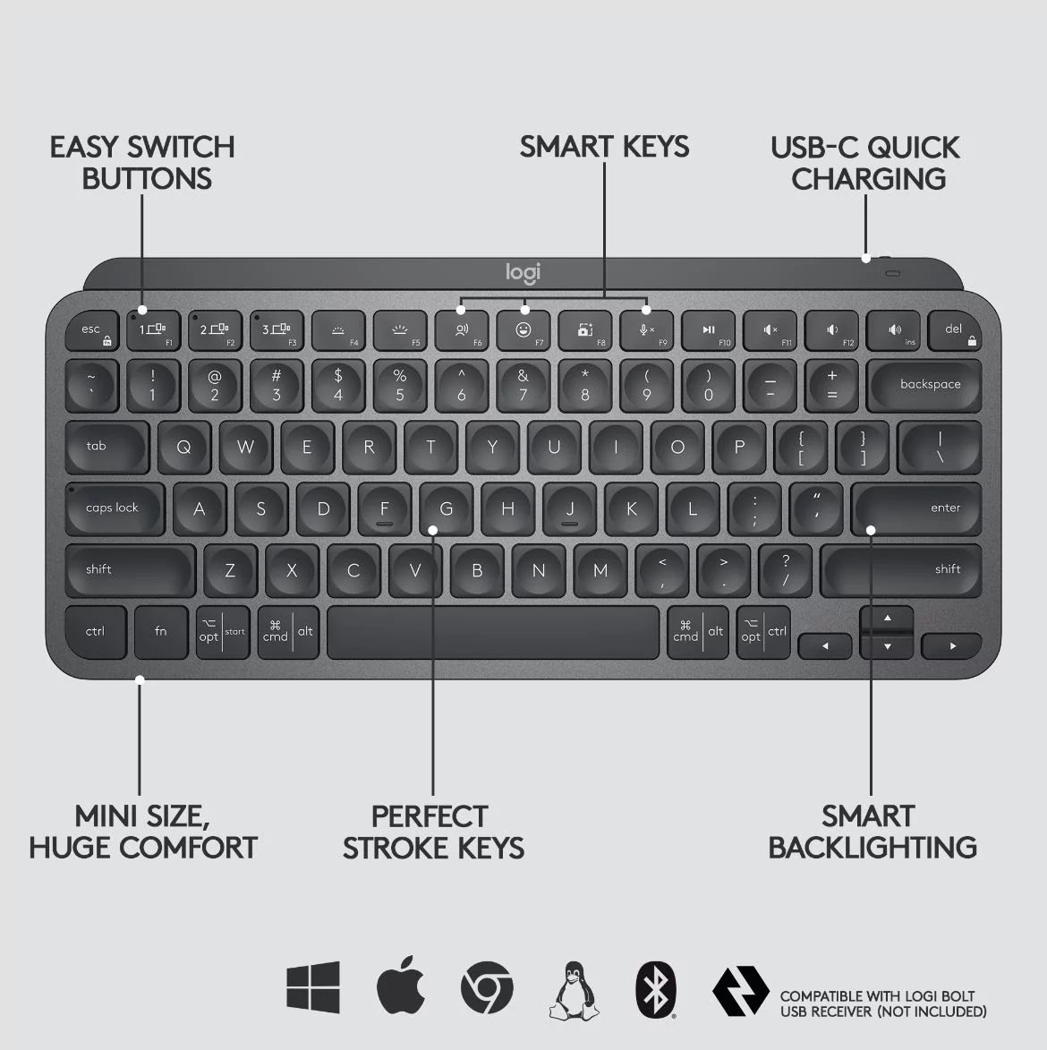 Mx Keys Mini © Logitech