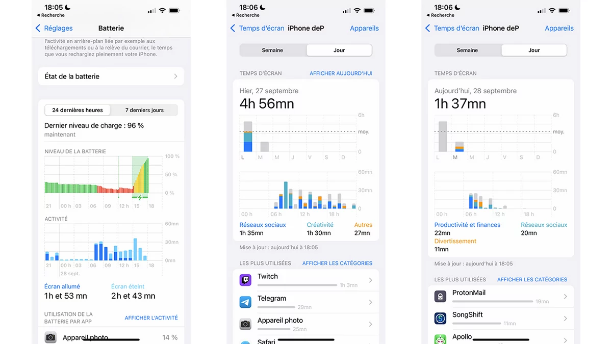 iPhone 13 Pro - iPhone 13 Pro Max test © © Pierre Crochart pour Clubic