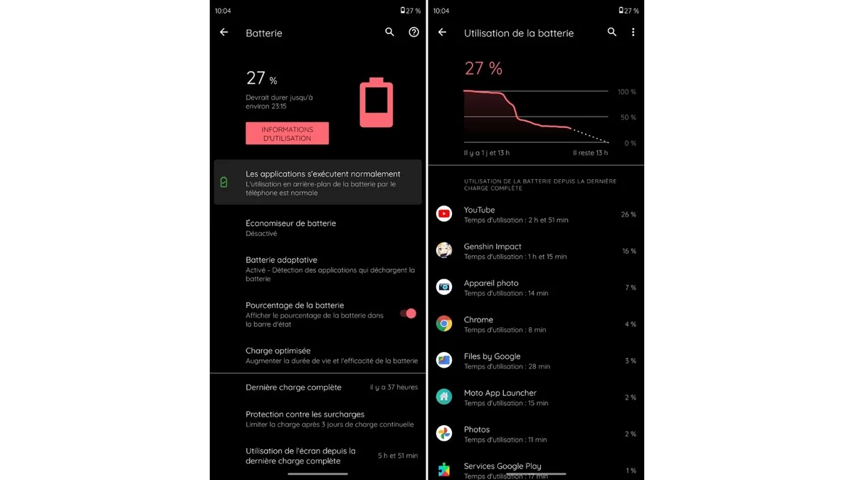 Motorola edge 20 test © Christelle Perret