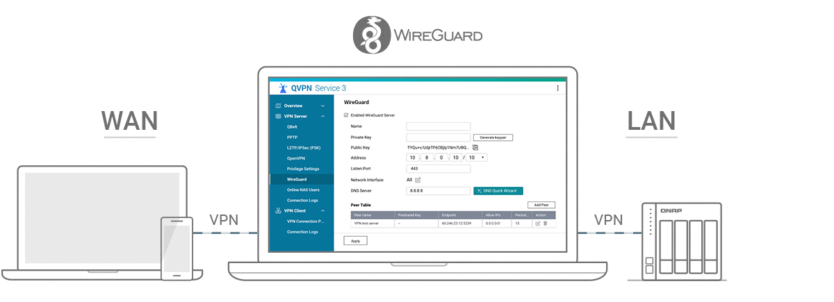 QNAP Turbo Station 5.0 © QNAP