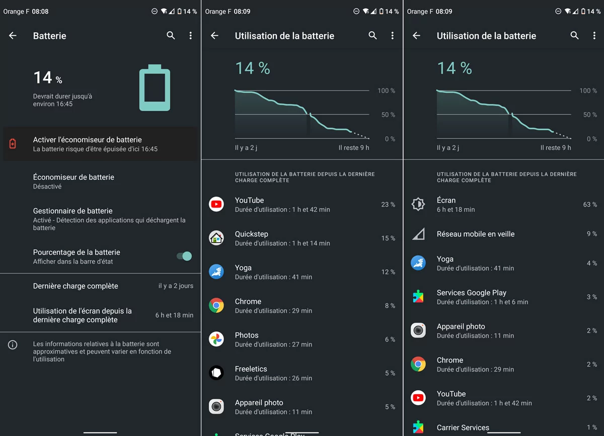 autonomie fairphone 4