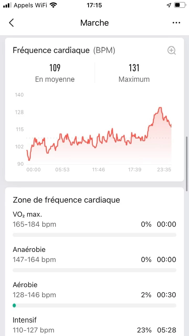 Amazfit - Relevé sport GTR 3 Pro © Johan Gautreau