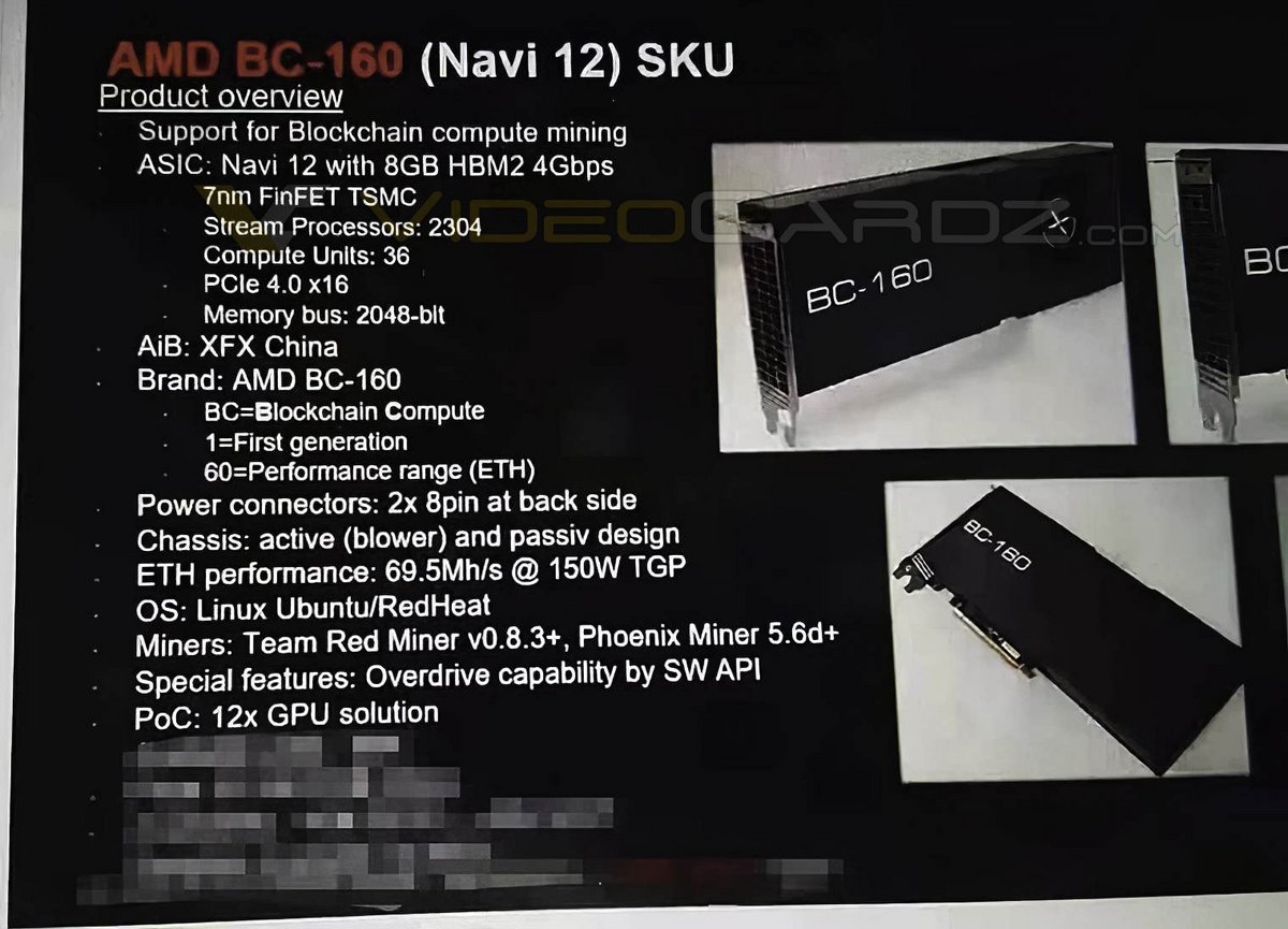 AMD BC-160 © Videocardz