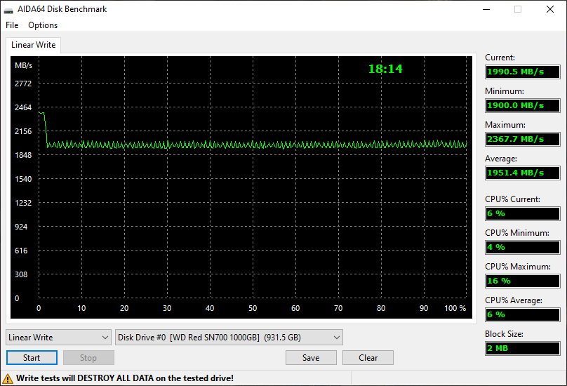 Western Digital WD Red SN700 © Nerces