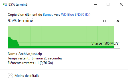 Western Digital WD Blue SN570 © Nerces