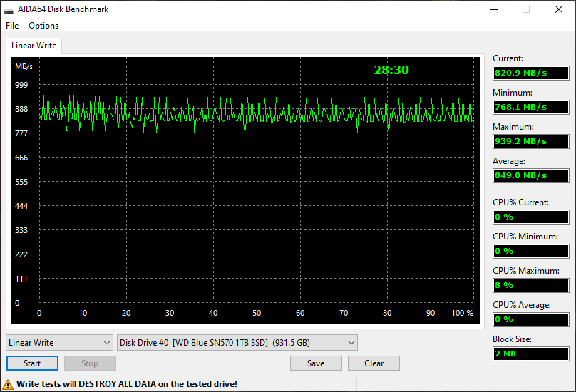 Western Digital WD Blue SN570 © Nerces