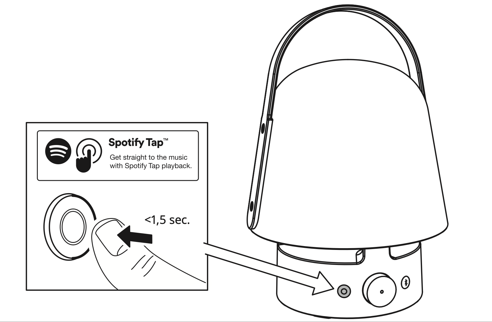 IKEA : une surprenante enceinte nomade et lumineuse en fuite