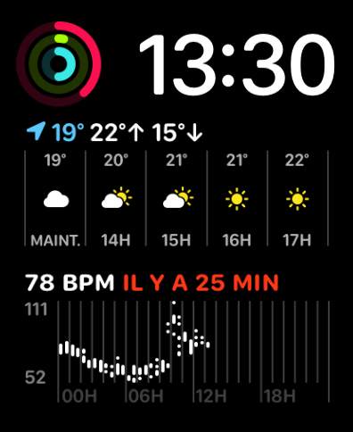 Test Apple Watch Series 7 © Mathieu Grumiaux pour Clubic