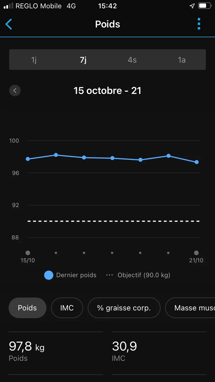 Garmin Index S2 Rectangle Blanc Pèse-personne électronique