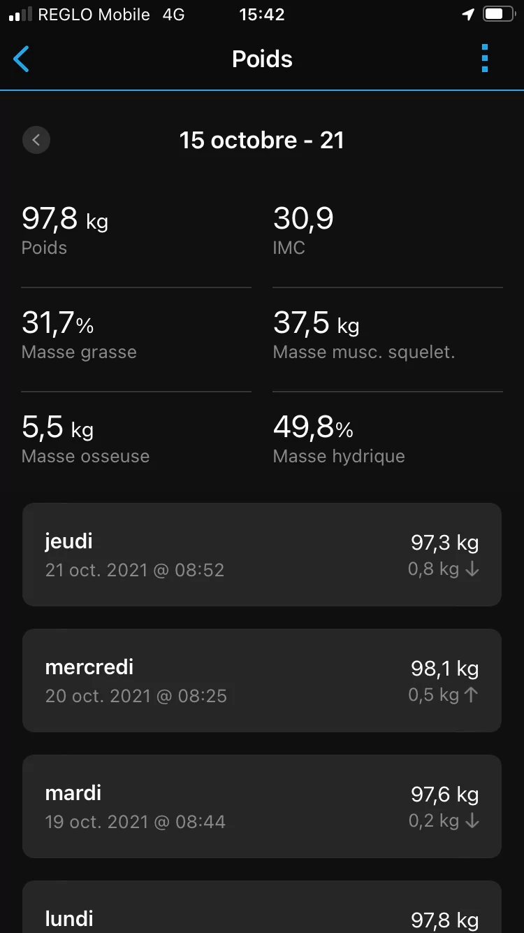 Les balances intelligentes sont-elles précises? (Garmin Index vs