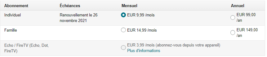Amazon Music © Amazon