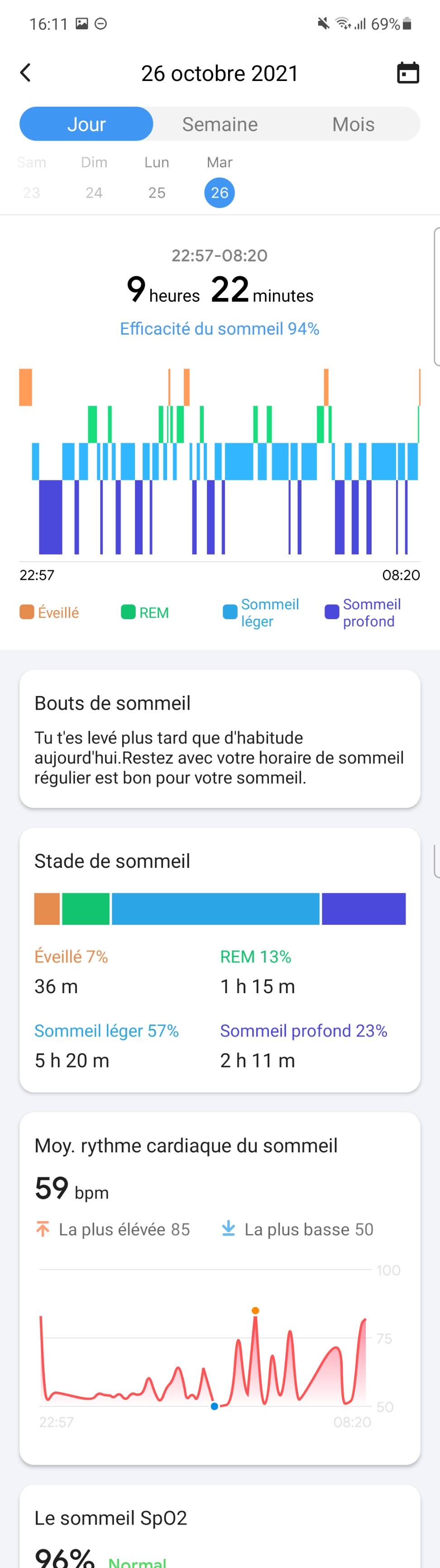 TicWatch - Suivi sommeil © Johan Gautreau